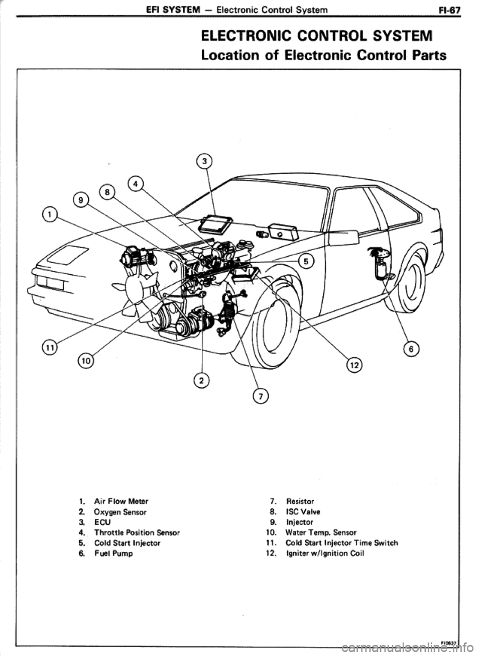 TOYOTA CELICA 1986  Service Repair Manual 