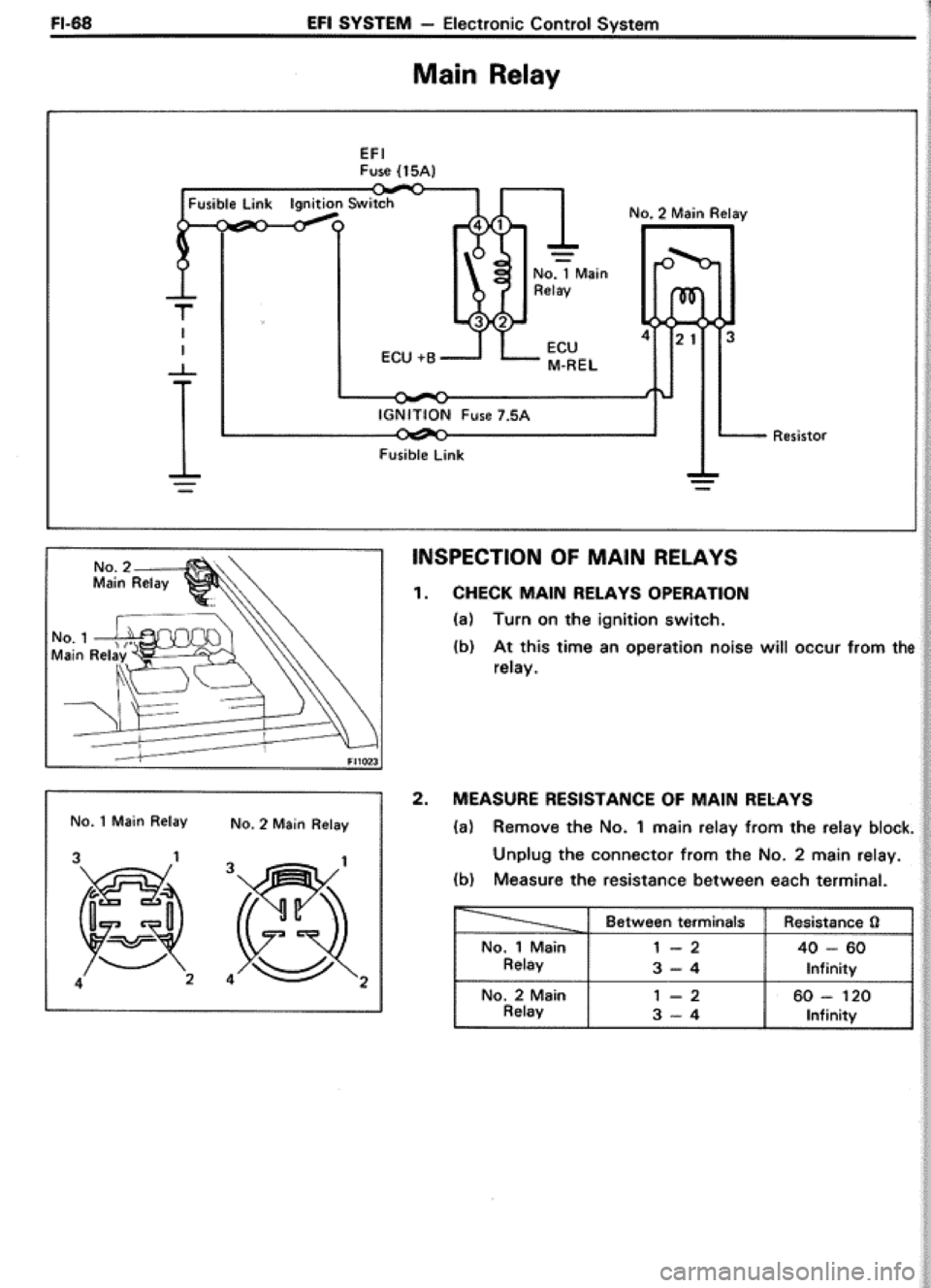 TOYOTA CELICA 1986  Service Repair Manual 