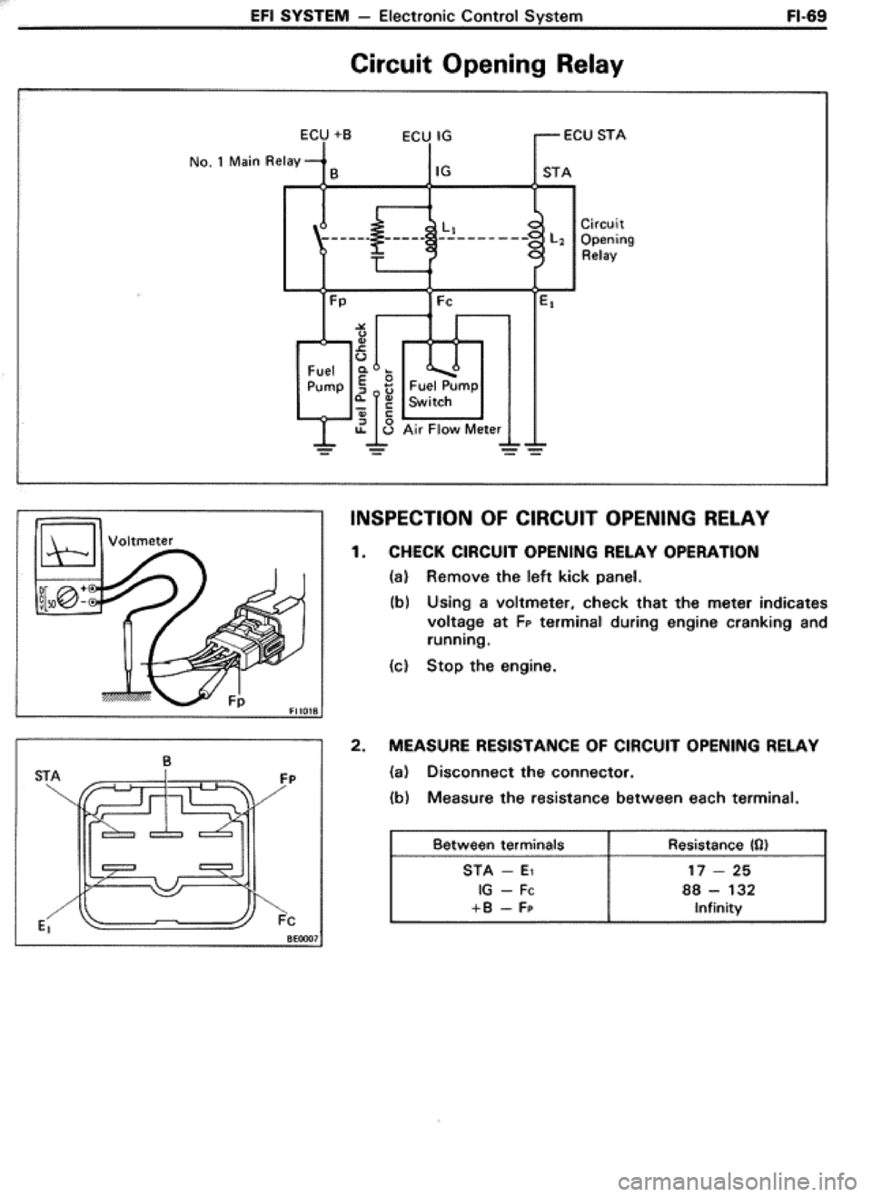 TOYOTA CELICA 1986  Service Repair Manual 