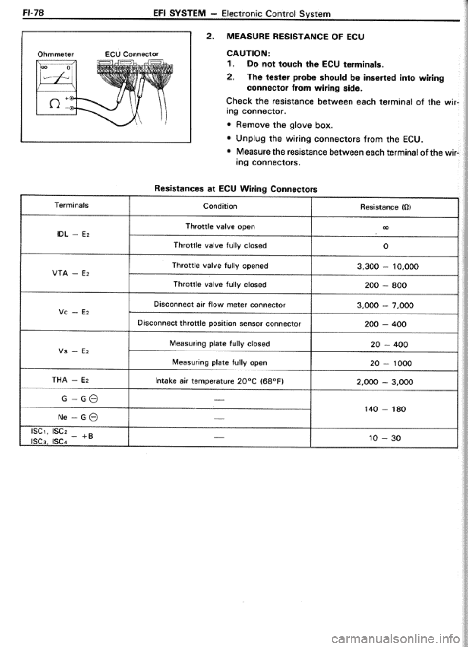 TOYOTA CELICA 1986  Service Repair Manual 