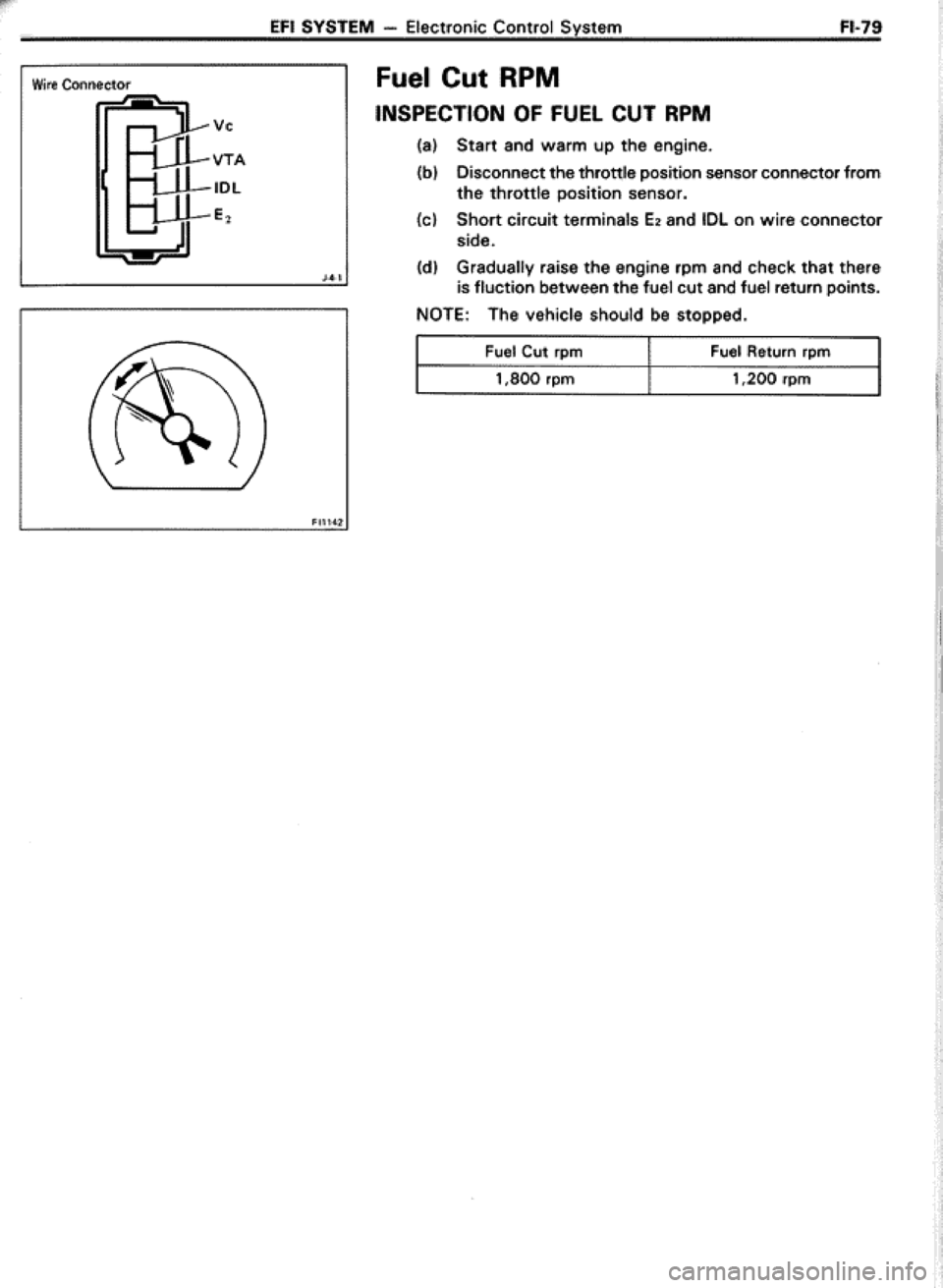 TOYOTA CELICA 1986  Service Repair Manual 