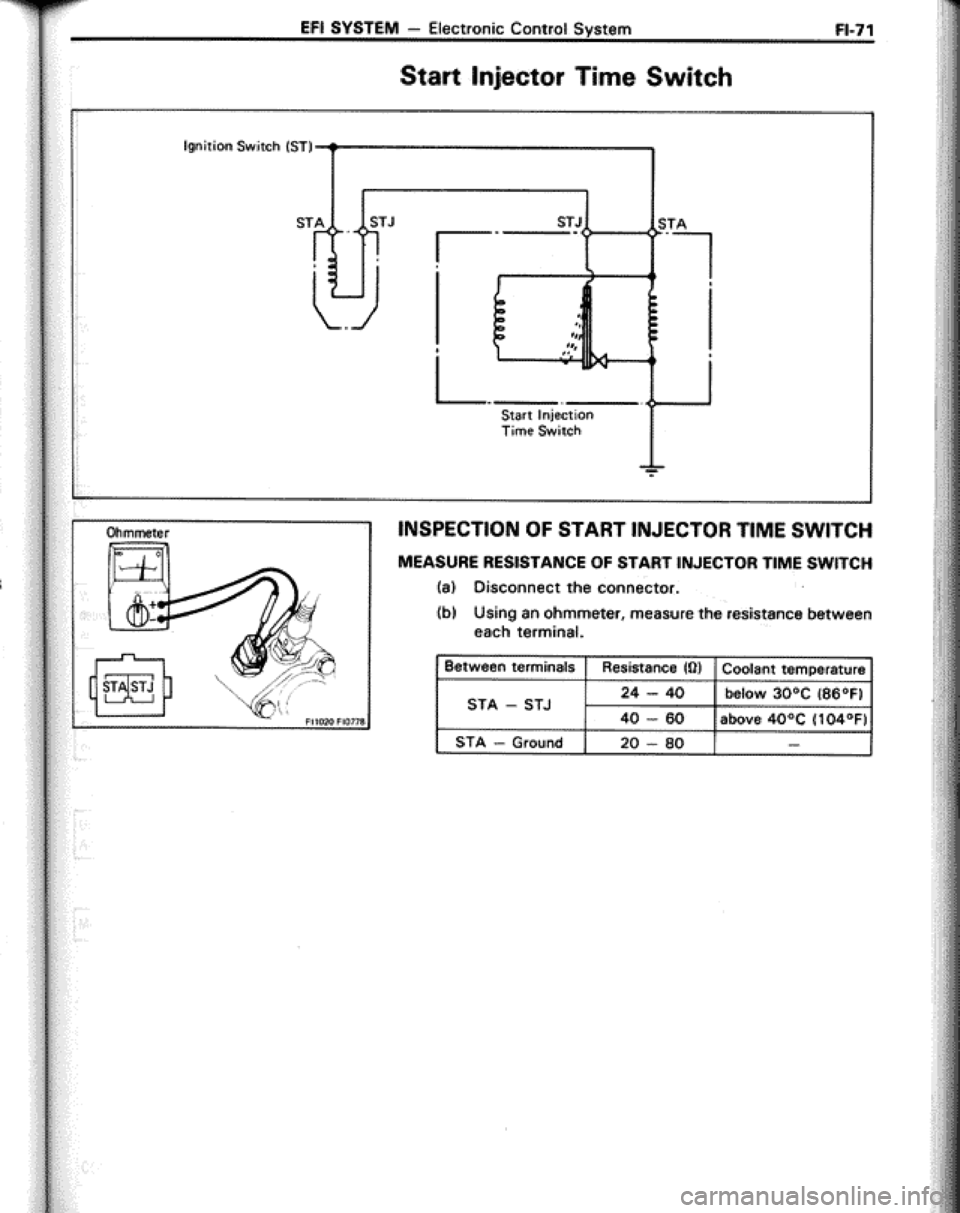 TOYOTA CELICA 1986  Service Repair Manual 
