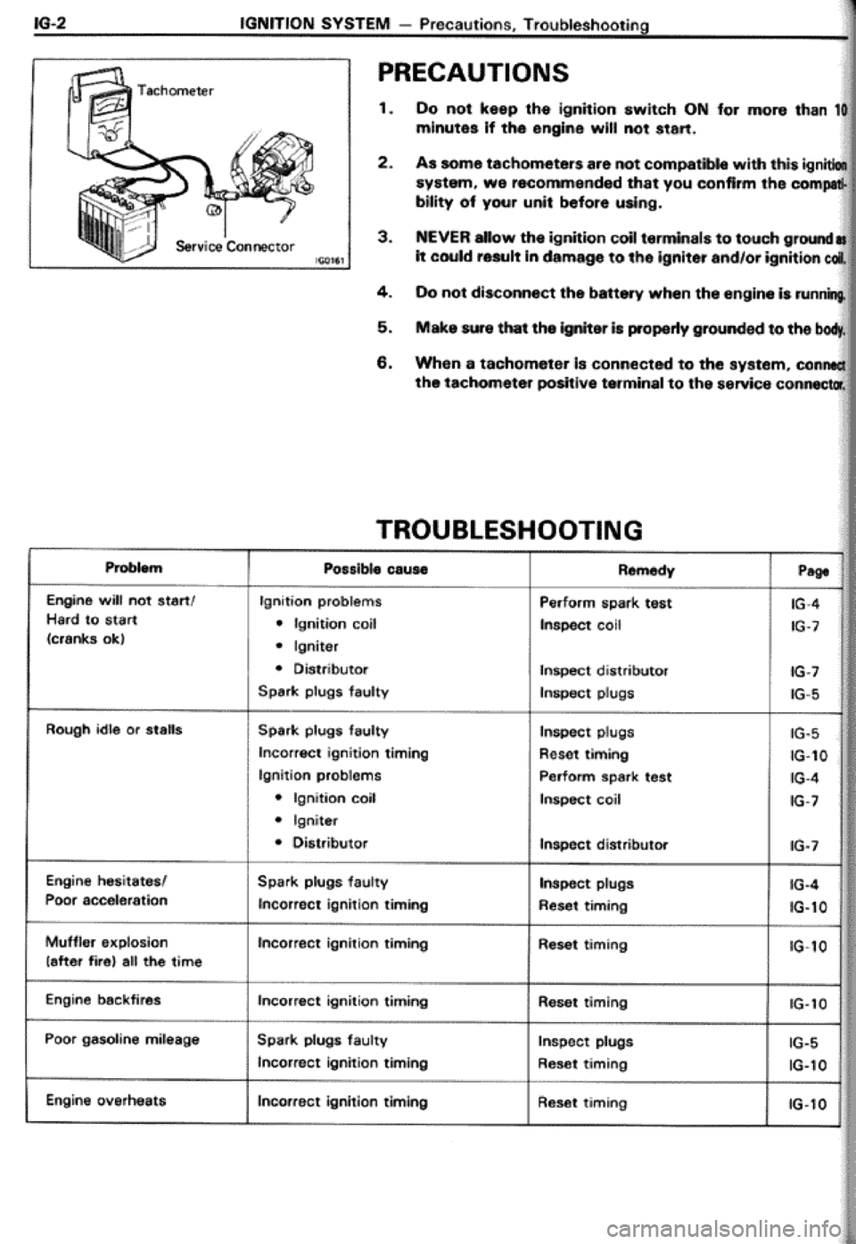 TOYOTA CELICA 1986  Service Repair Manual 