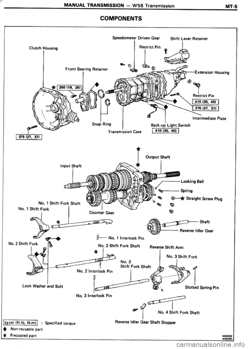 TOYOTA CELICA 1986  Service Repair Manual 