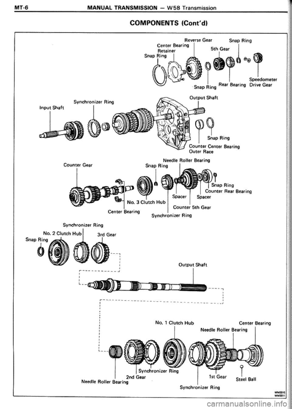 TOYOTA CELICA 1986  Service Repair Manual 
