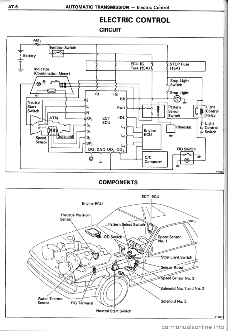 TOYOTA CELICA 1986  Service Repair Manual 