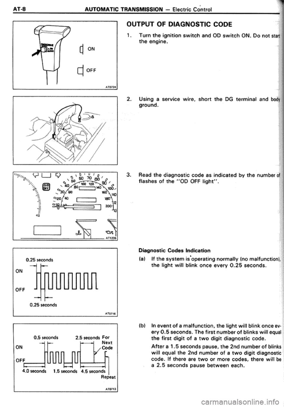 TOYOTA CELICA 1986  Service Repair Manual 