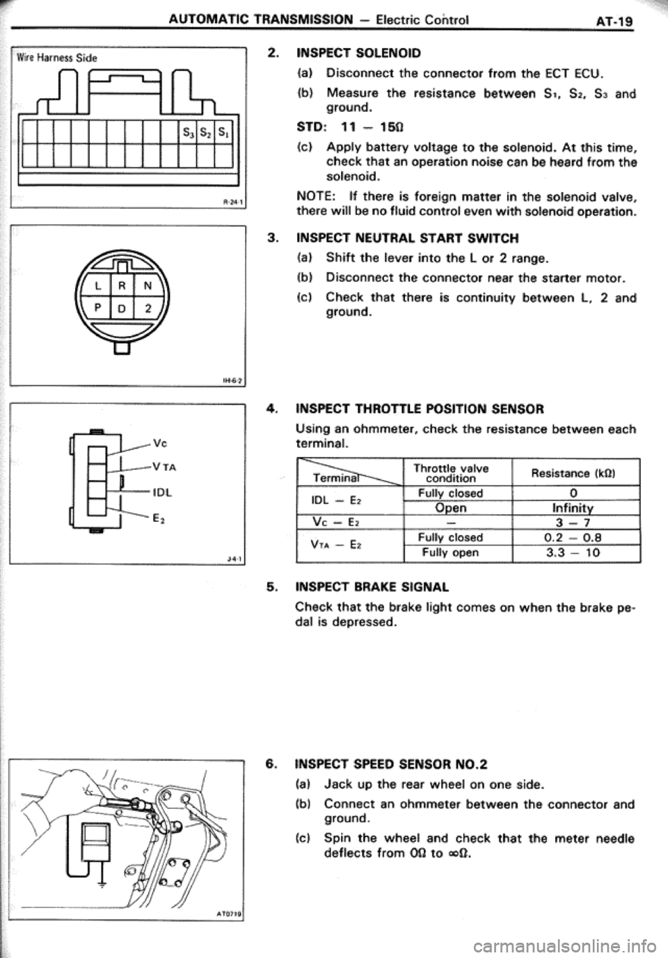 TOYOTA CELICA 1986  Service Repair Manual 