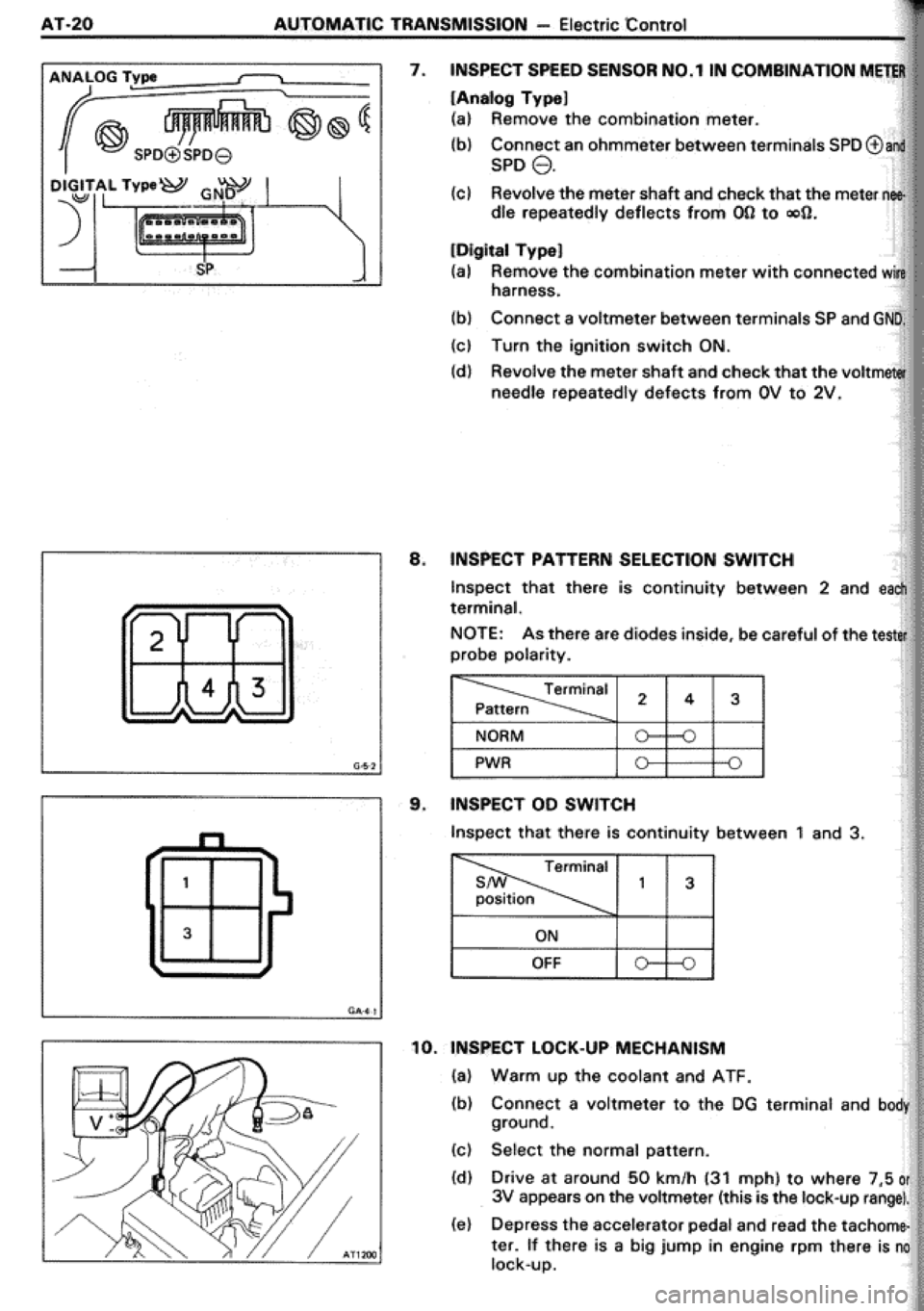 TOYOTA CELICA 1986  Service Repair Manual 