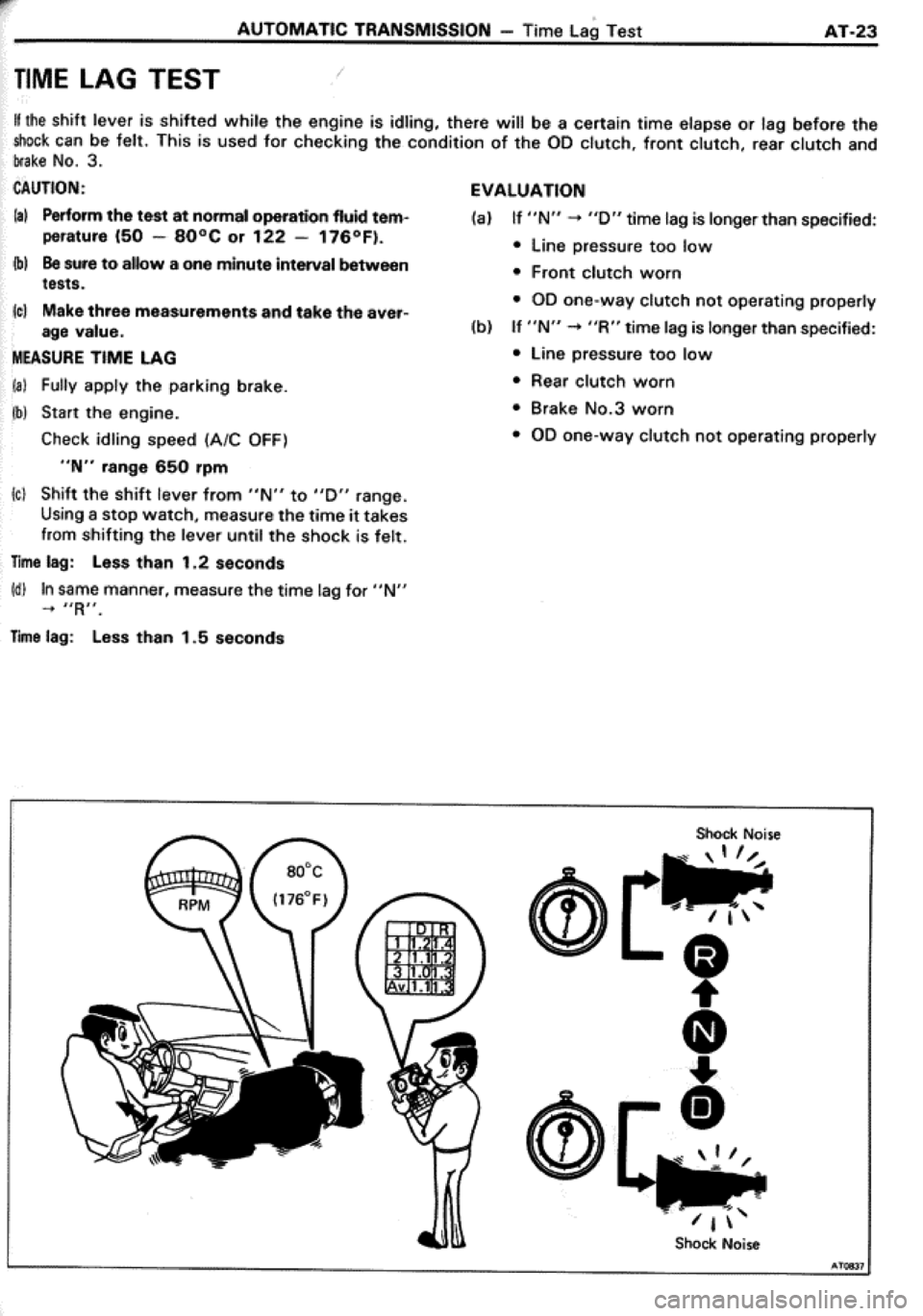 TOYOTA CELICA 1986  Service Repair Manual 