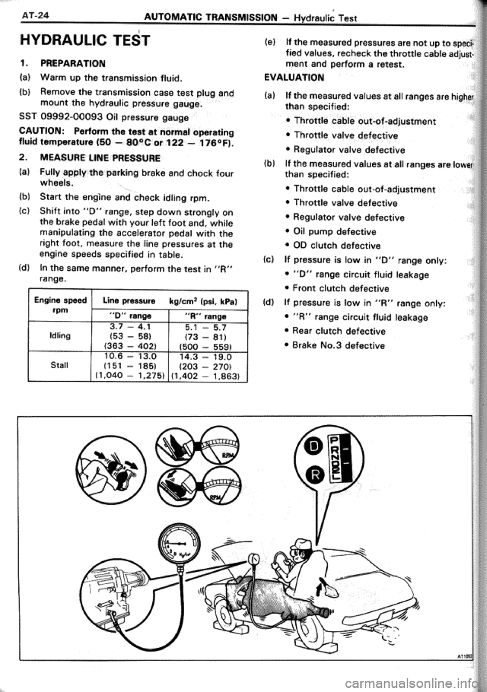 TOYOTA CELICA 1986  Service Repair Manual 