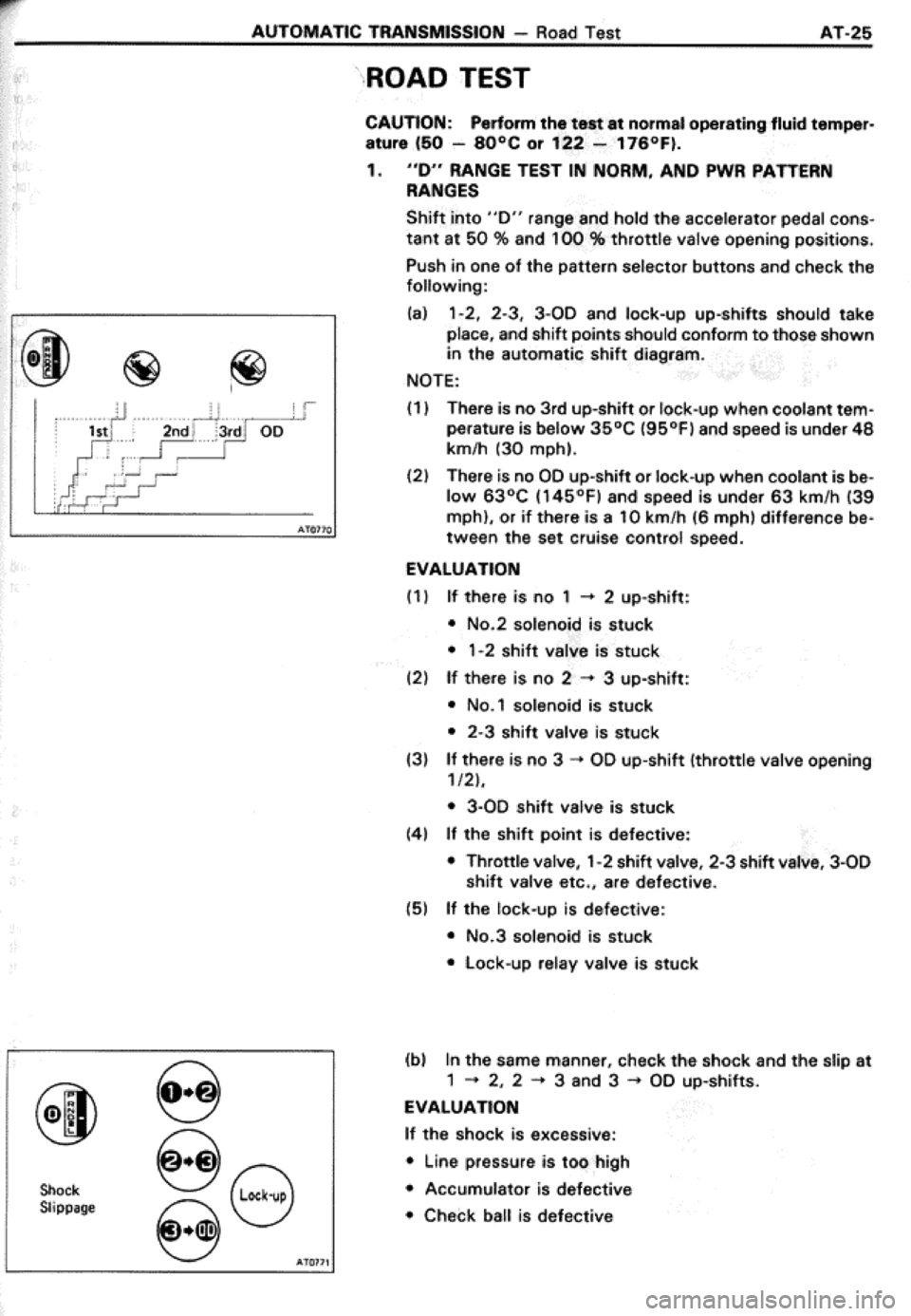 TOYOTA CELICA 1986  Service Repair Manual 