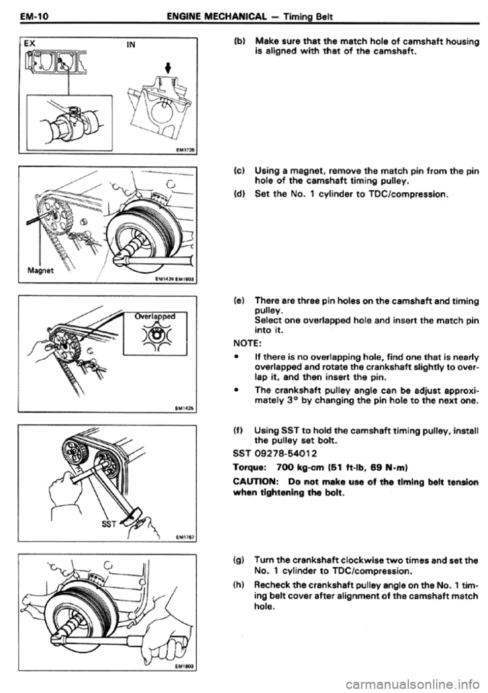 TOYOTA CELICA 1986  Service Repair Manual 