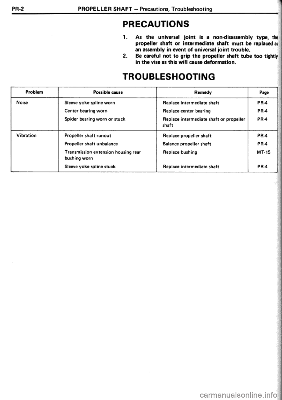 TOYOTA CELICA 1986  Service Repair Manual 