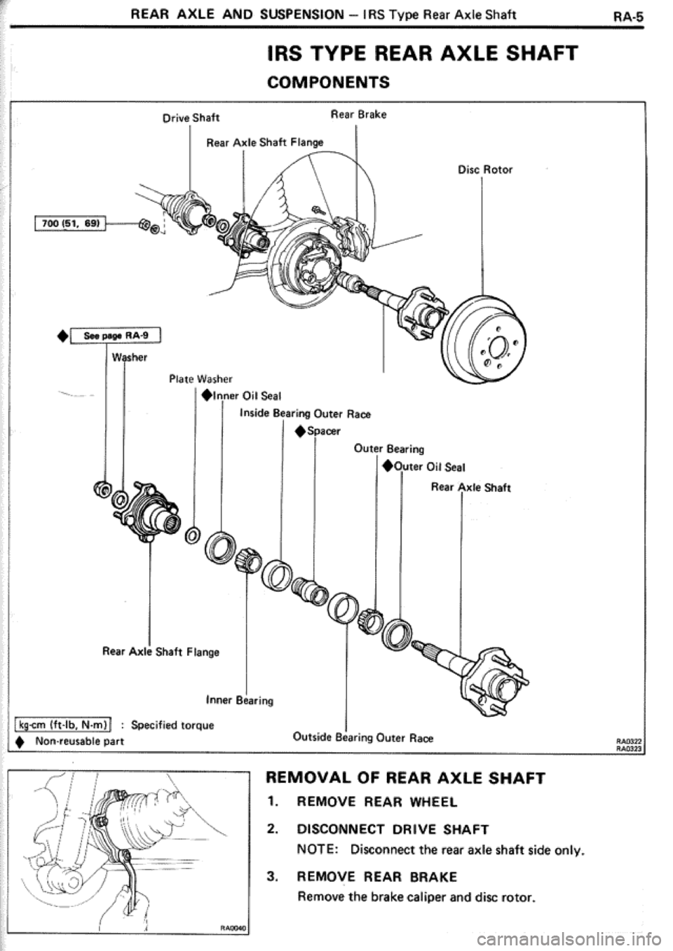 TOYOTA CELICA 1986  Service Repair Manual 