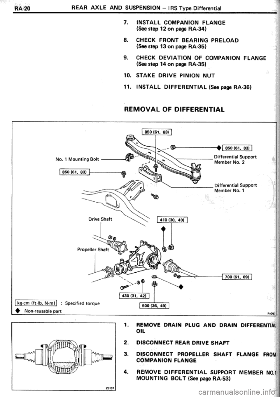 TOYOTA CELICA 1986  Service Repair Manual 