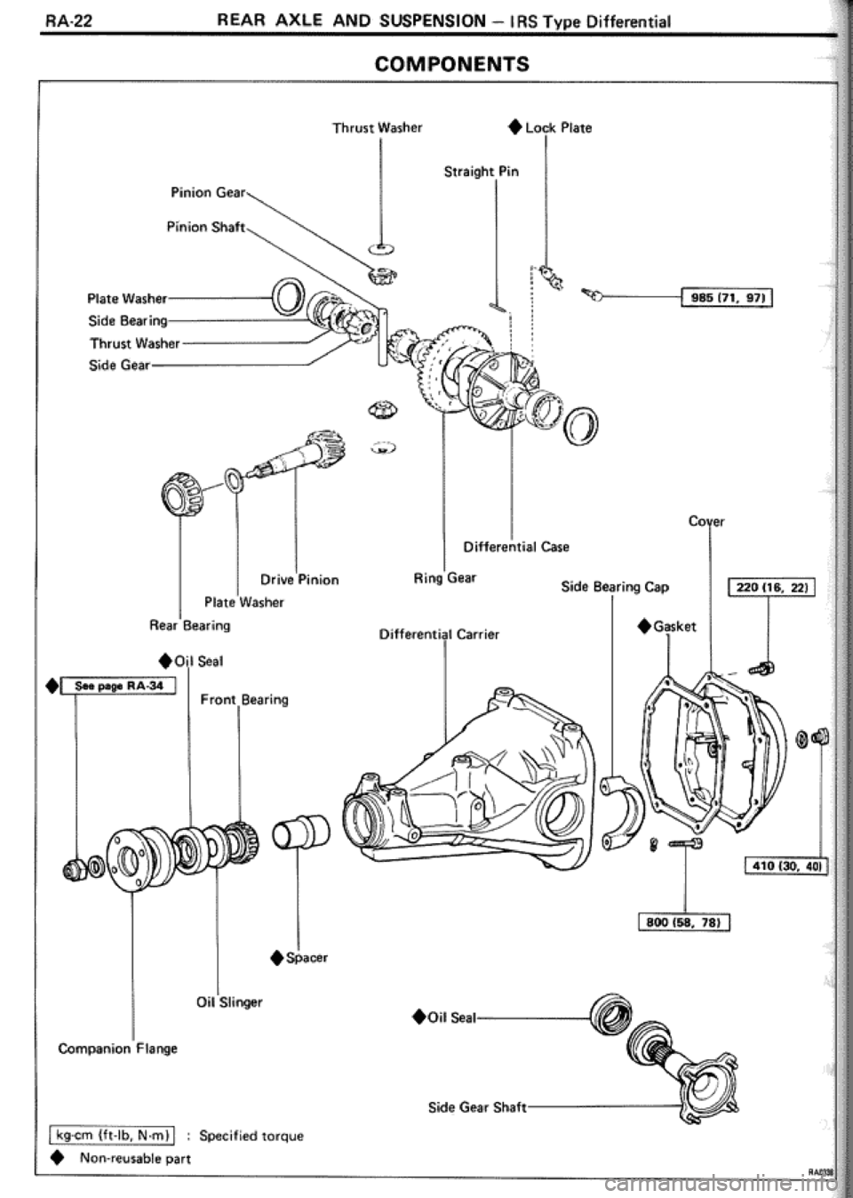 TOYOTA CELICA 1986  Service Repair Manual 