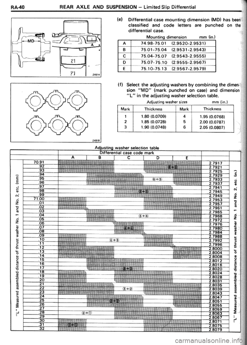 TOYOTA CELICA 1986  Service Repair Manual 