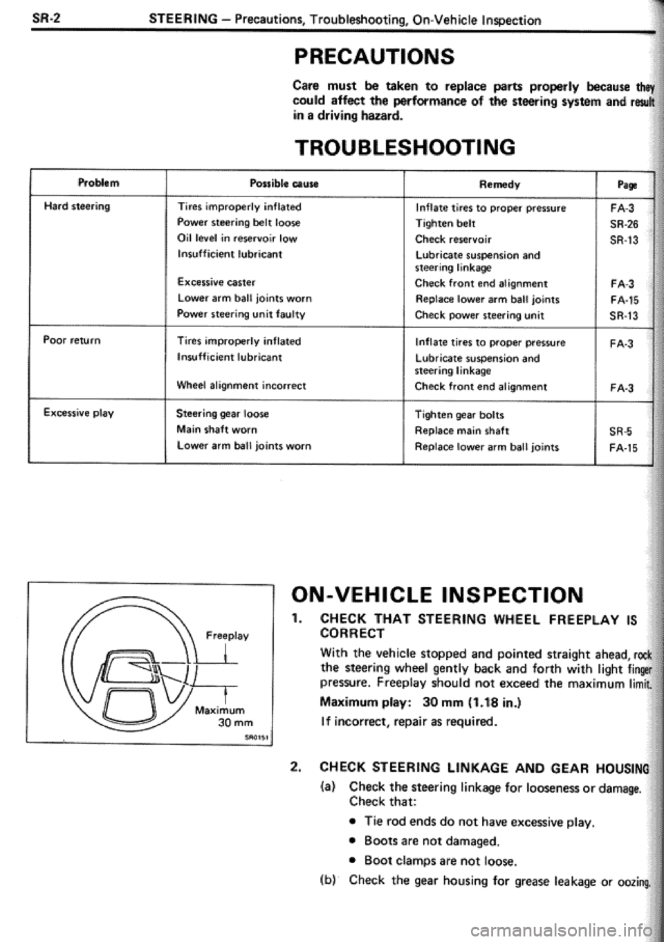 TOYOTA CELICA 1986  Service Repair Manual 