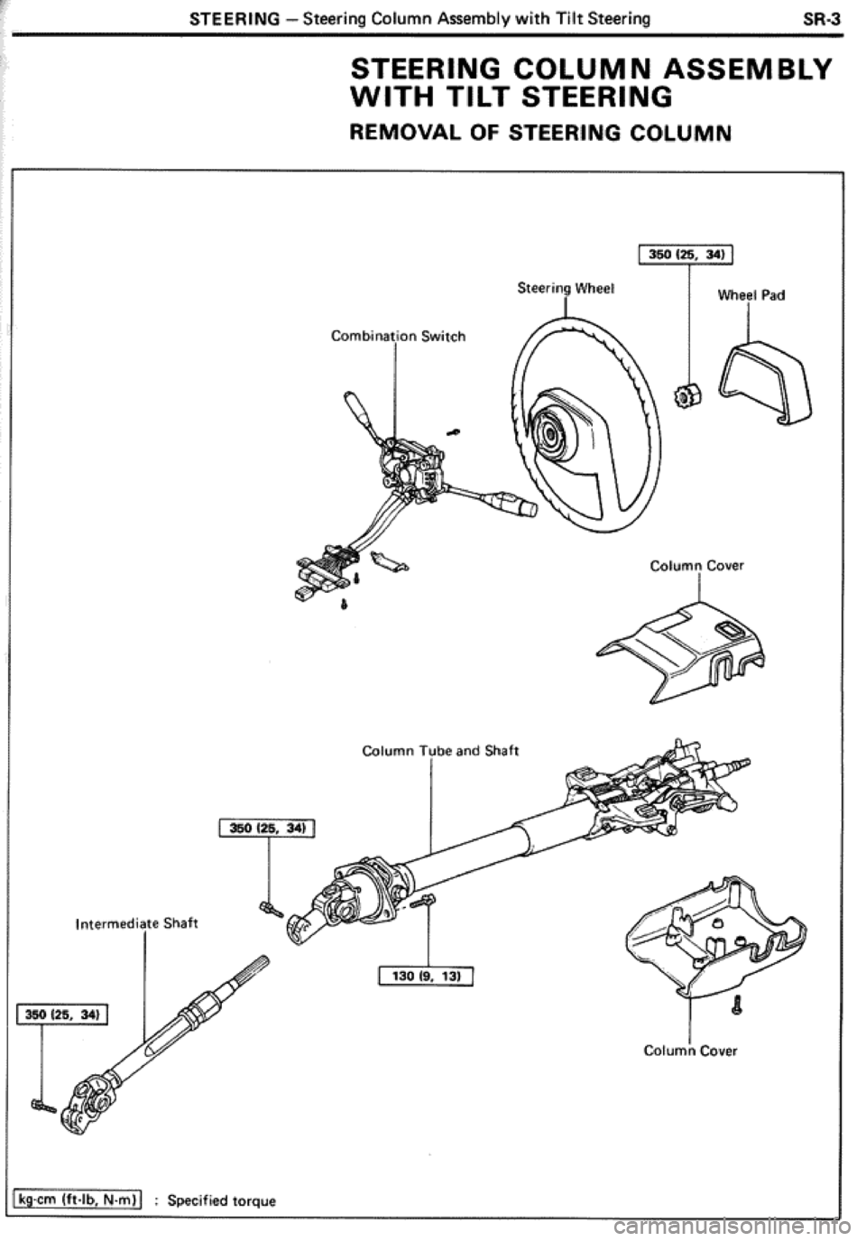 TOYOTA CELICA 1986  Service Repair Manual 