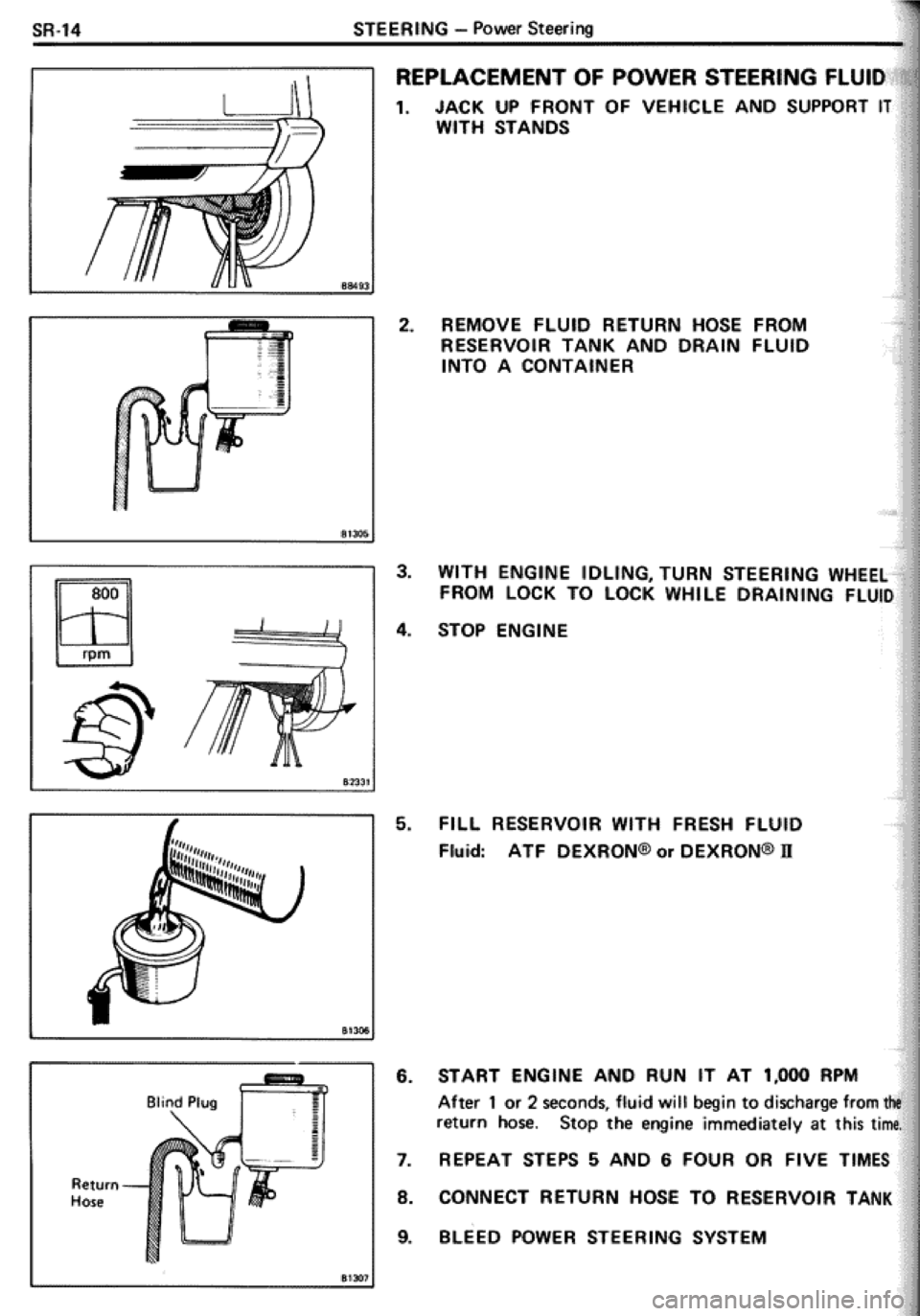 TOYOTA CELICA 1986  Service Repair Manual 