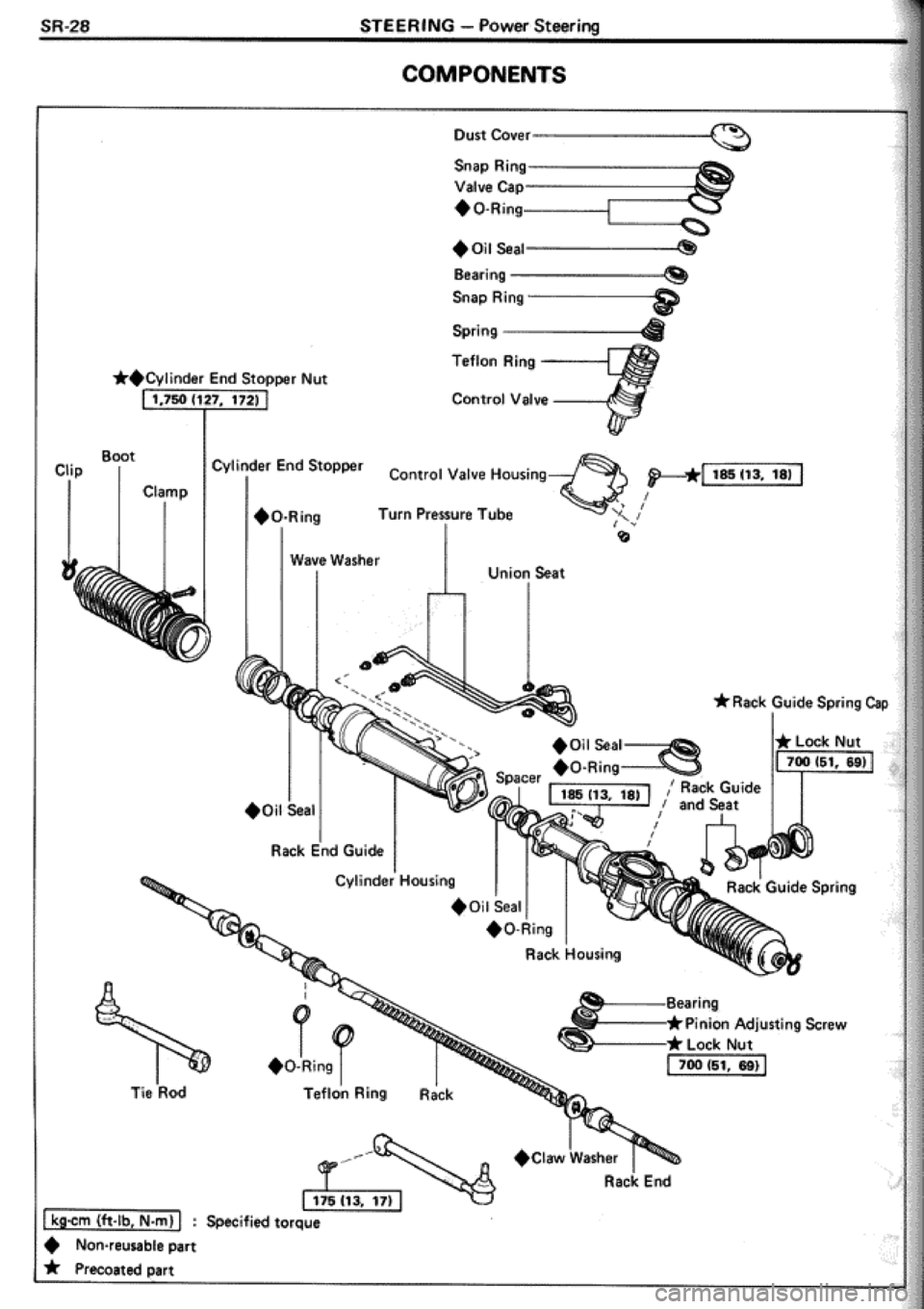 TOYOTA CELICA 1986  Service Repair Manual 