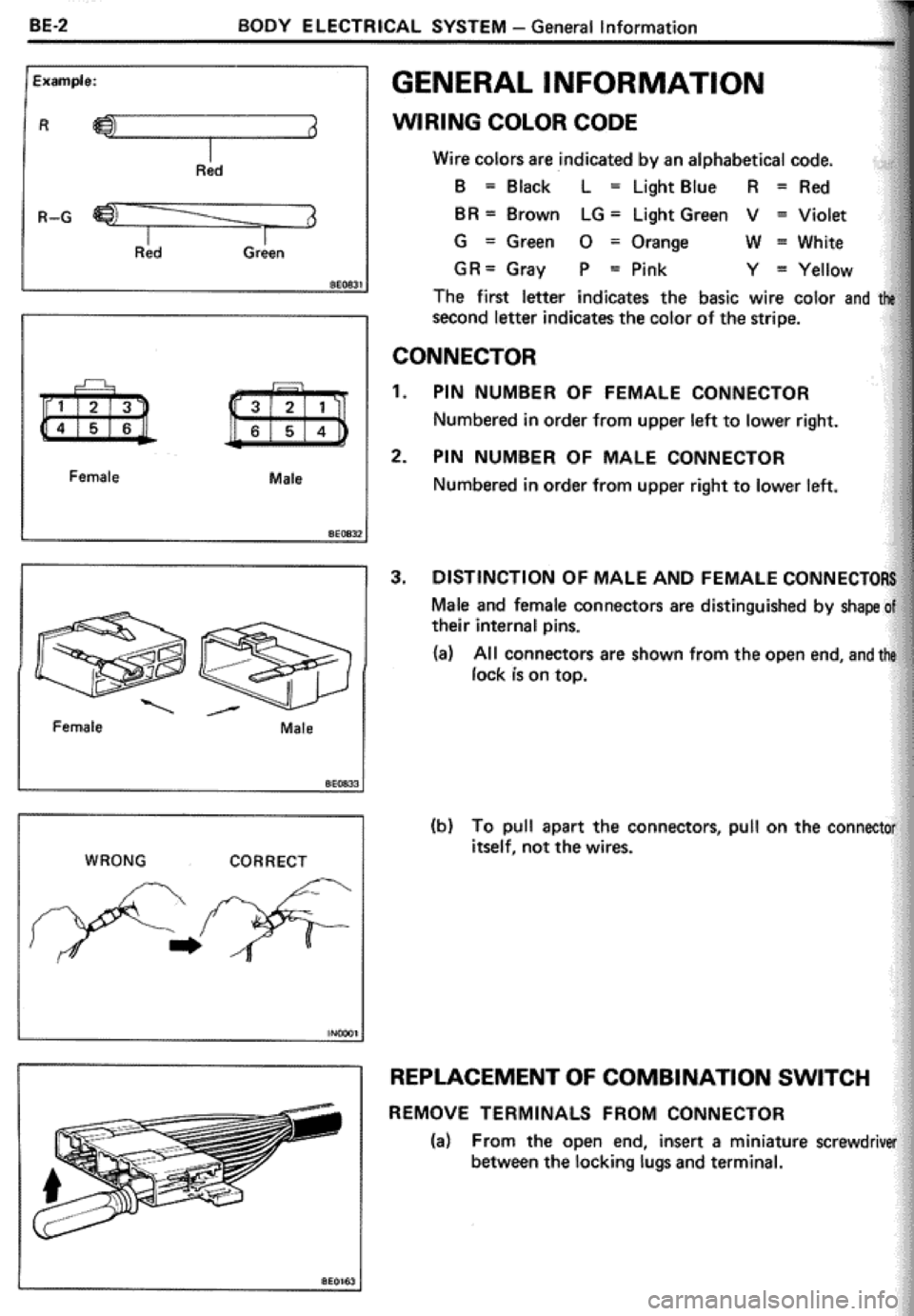TOYOTA CELICA 1986  Service Repair Manual 