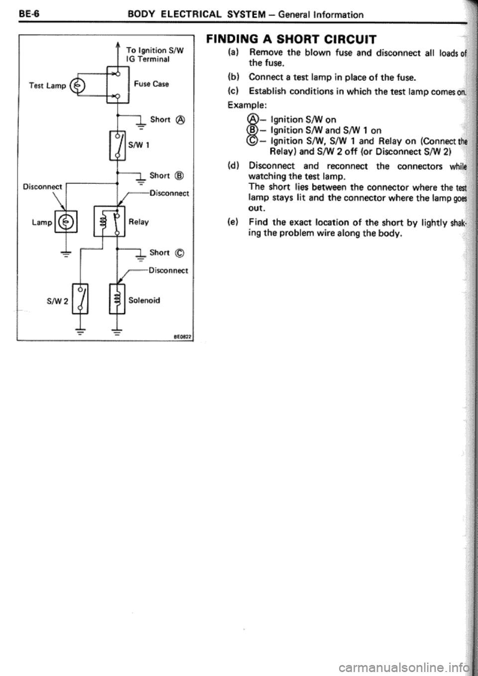 TOYOTA CELICA 1986  Service Repair Manual 