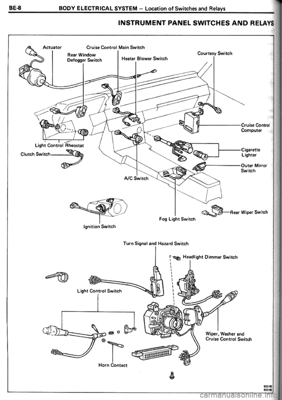 TOYOTA CELICA 1986  Service Repair Manual 