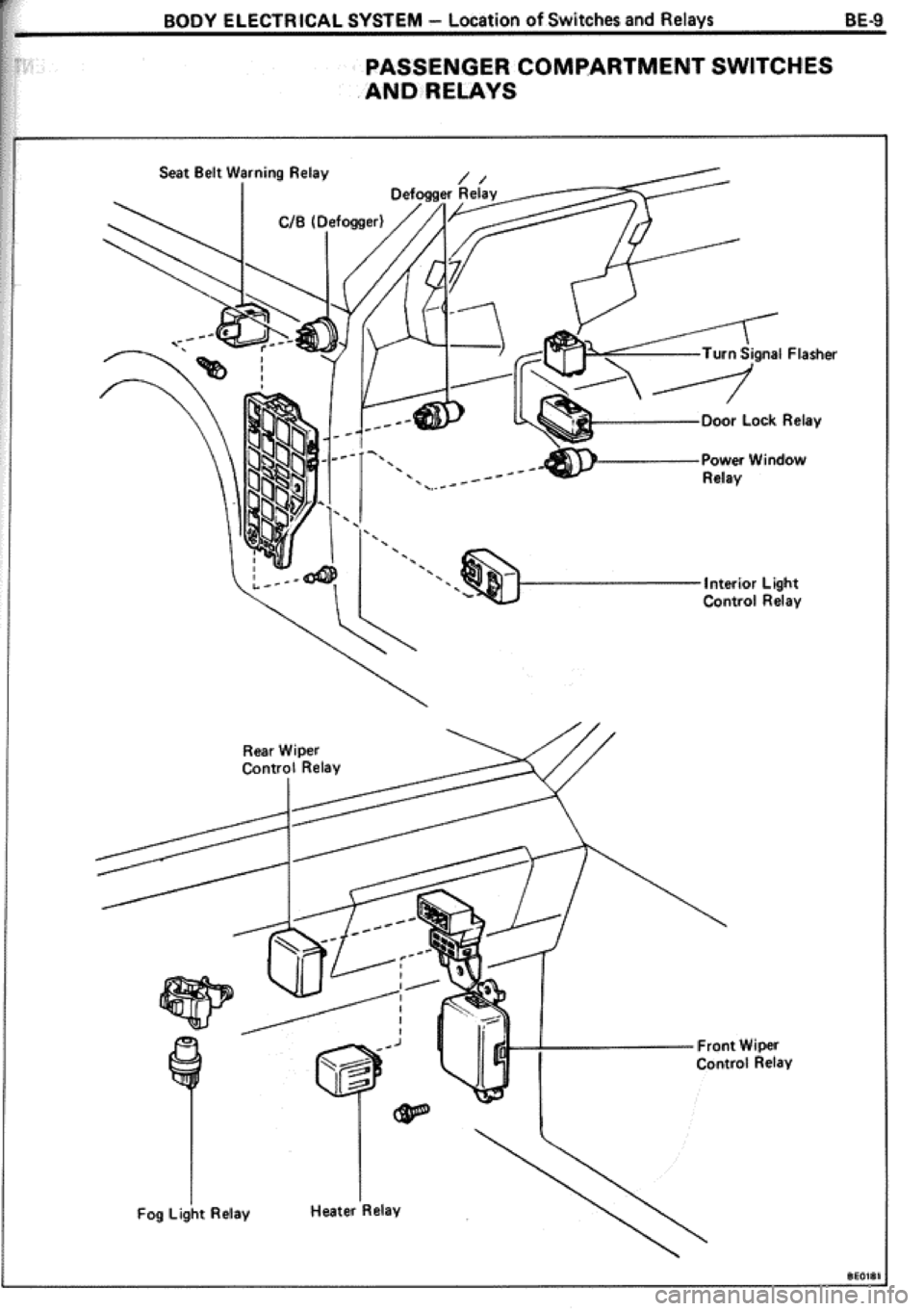 TOYOTA CELICA 1986  Service Repair Manual 
