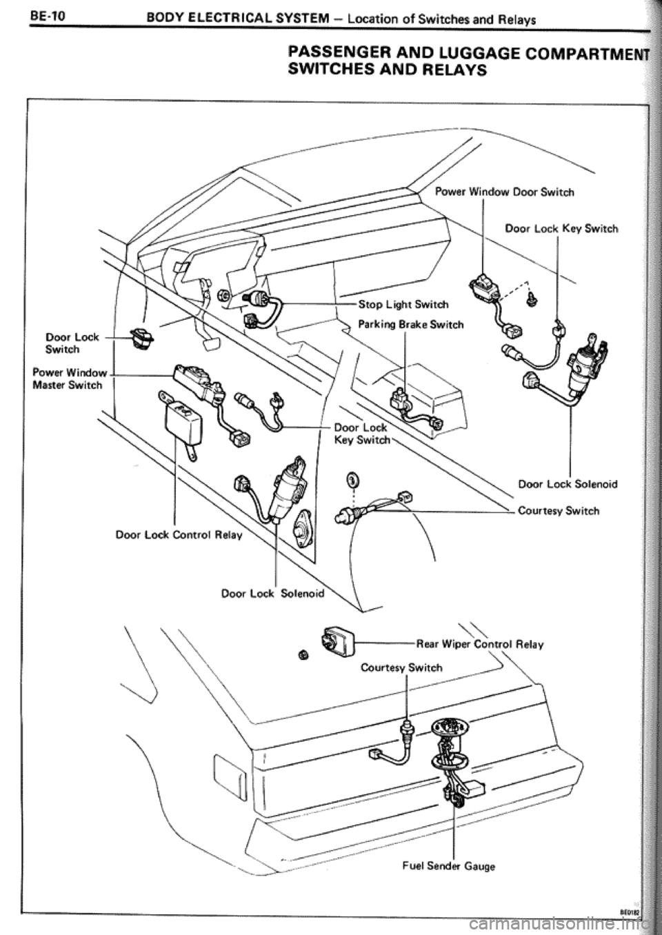 TOYOTA CELICA 1986  Service Repair Manual 