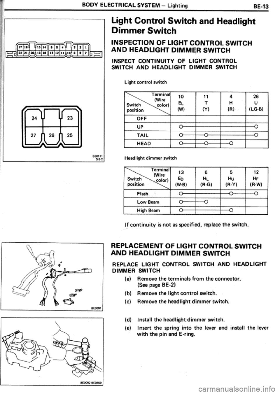 TOYOTA CELICA 1986  Service Repair Manual 
