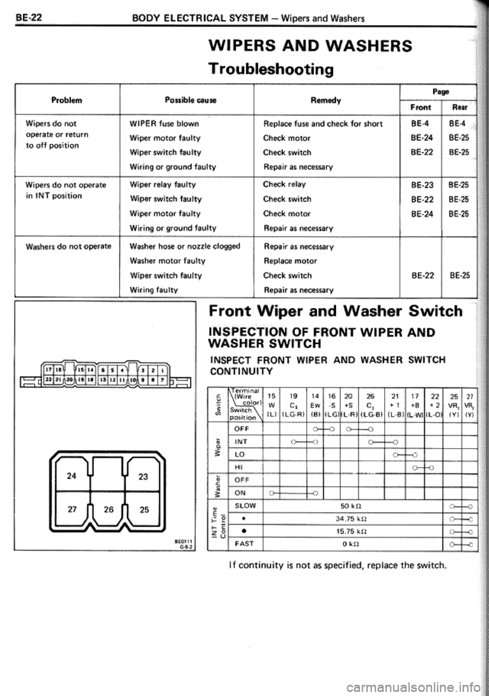 TOYOTA CELICA 1986  Service Repair Manual 