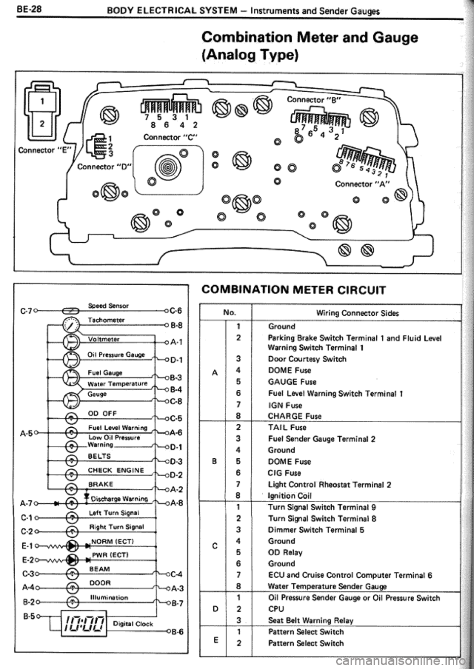 TOYOTA CELICA 1986  Service Repair Manual 