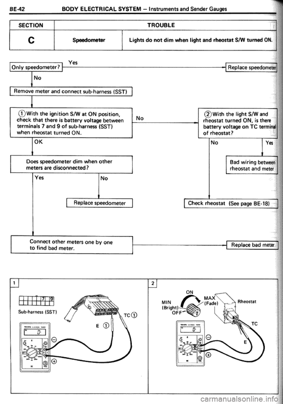 TOYOTA CELICA 1986  Service Repair Manual 