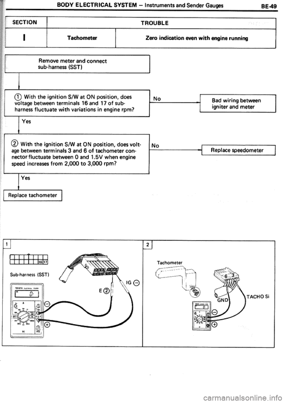 TOYOTA CELICA 1986  Service Repair Manual 