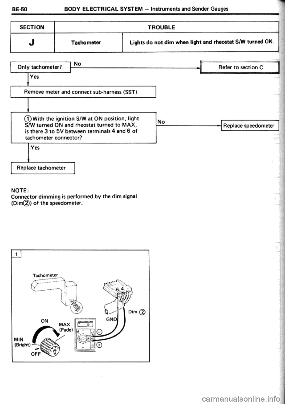 TOYOTA CELICA 1986  Service Repair Manual 