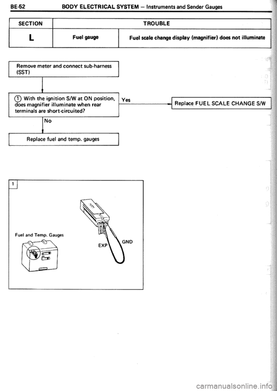 TOYOTA CELICA 1986  Service Repair Manual 