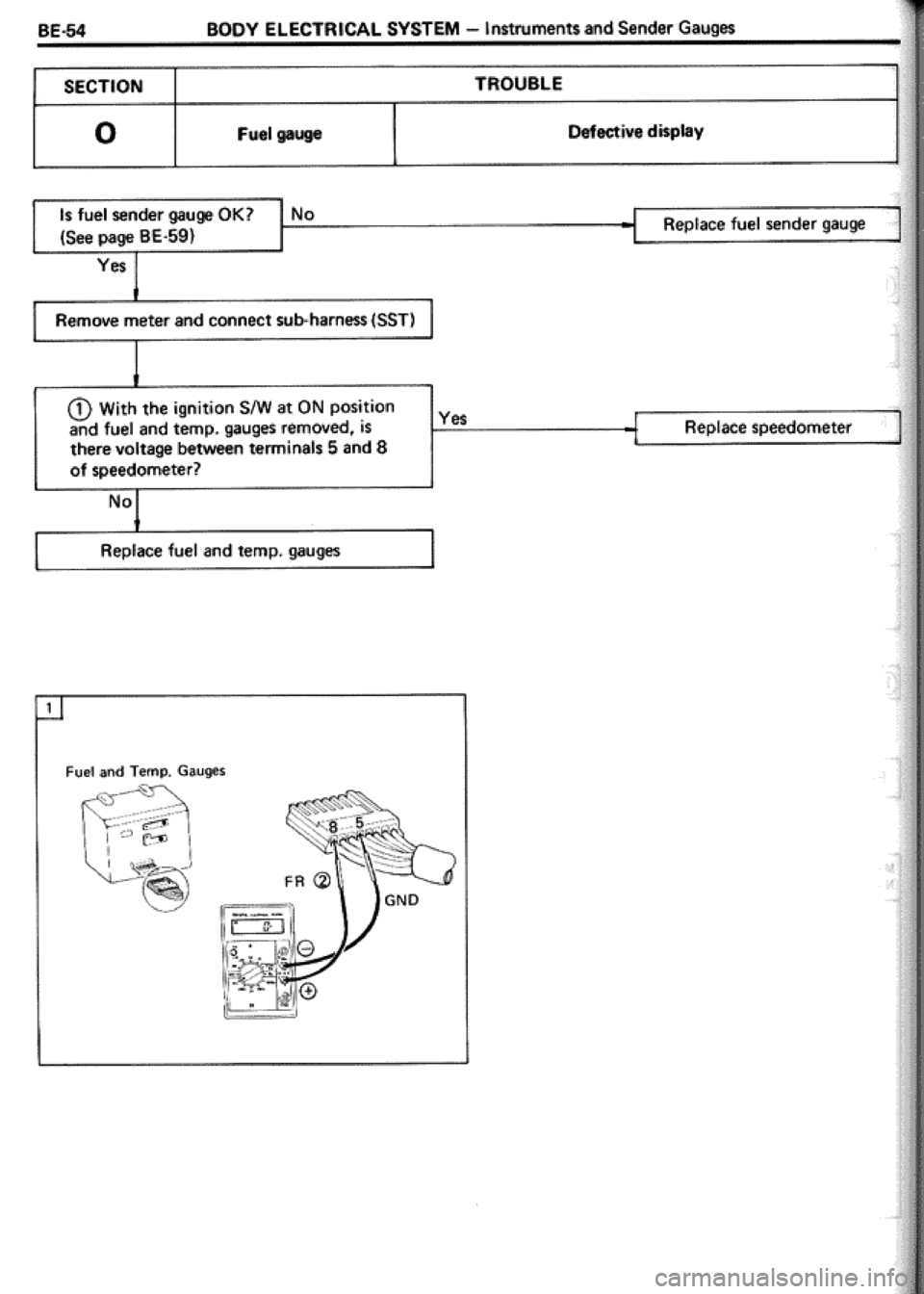 TOYOTA CELICA 1986  Service Repair Manual 