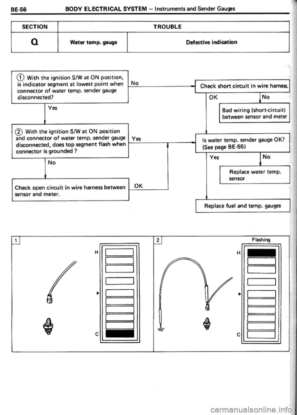 TOYOTA CELICA 1986  Service Repair Manual 
