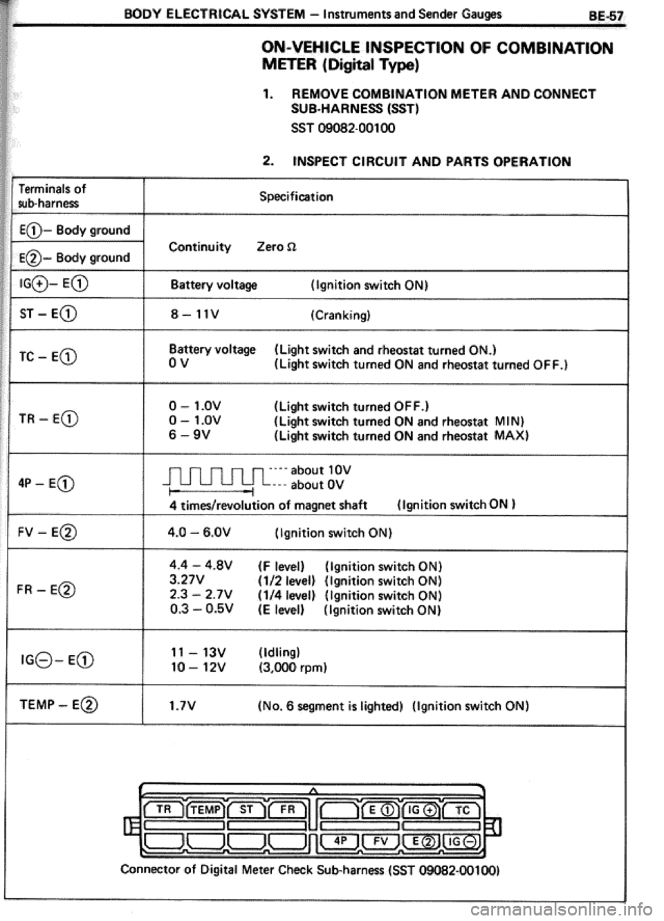 TOYOTA CELICA 1986  Service Repair Manual 