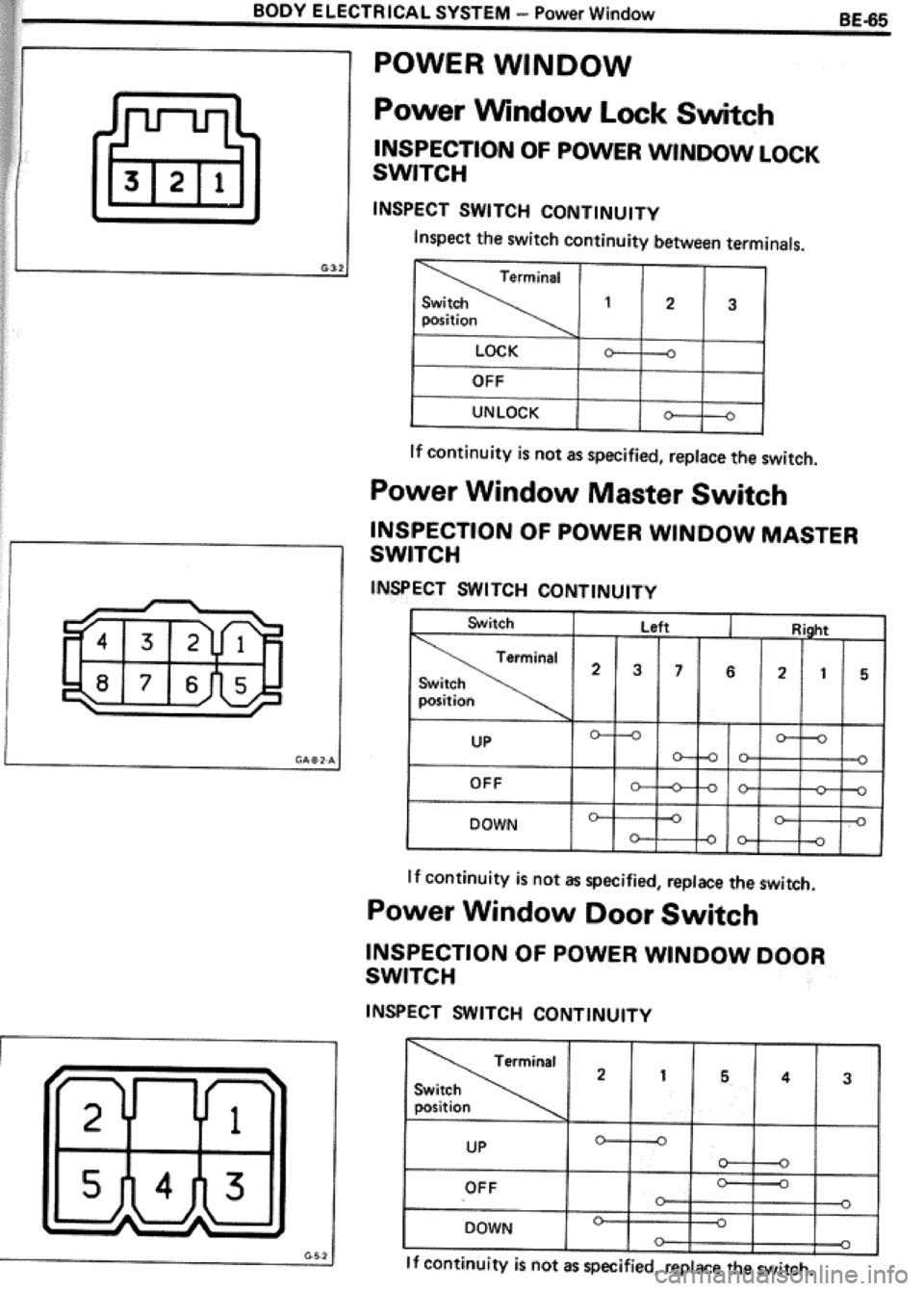TOYOTA CELICA 1986  Service Repair Manual 