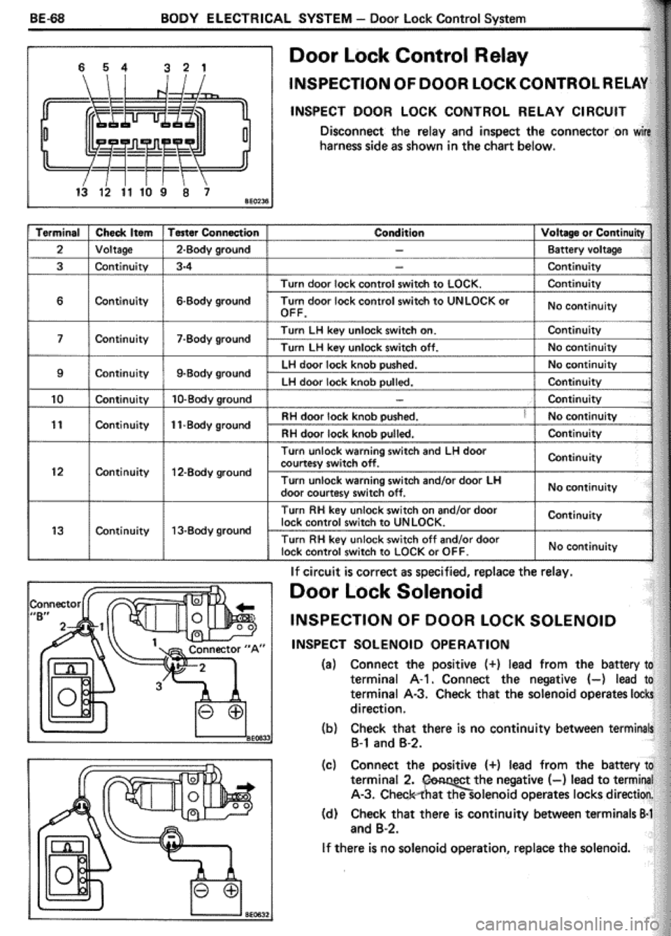 TOYOTA CELICA 1986  Service Repair Manual 