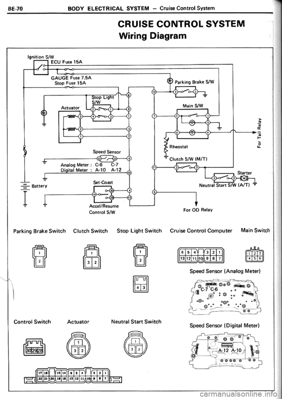 TOYOTA CELICA 1986  Service Repair Manual 