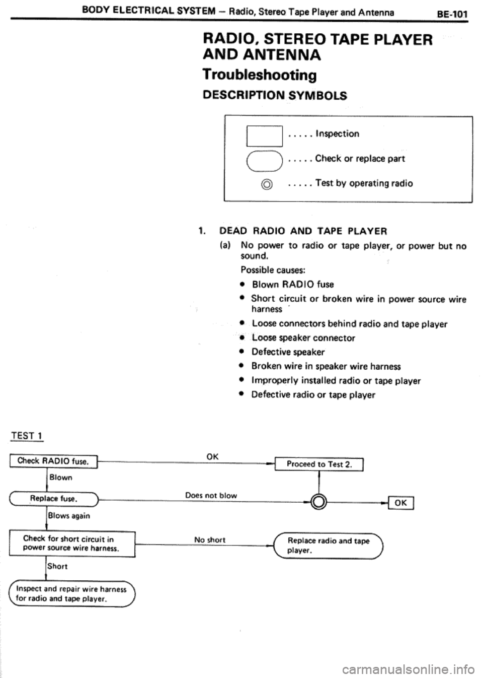 TOYOTA CELICA 1986  Service Repair Manual 