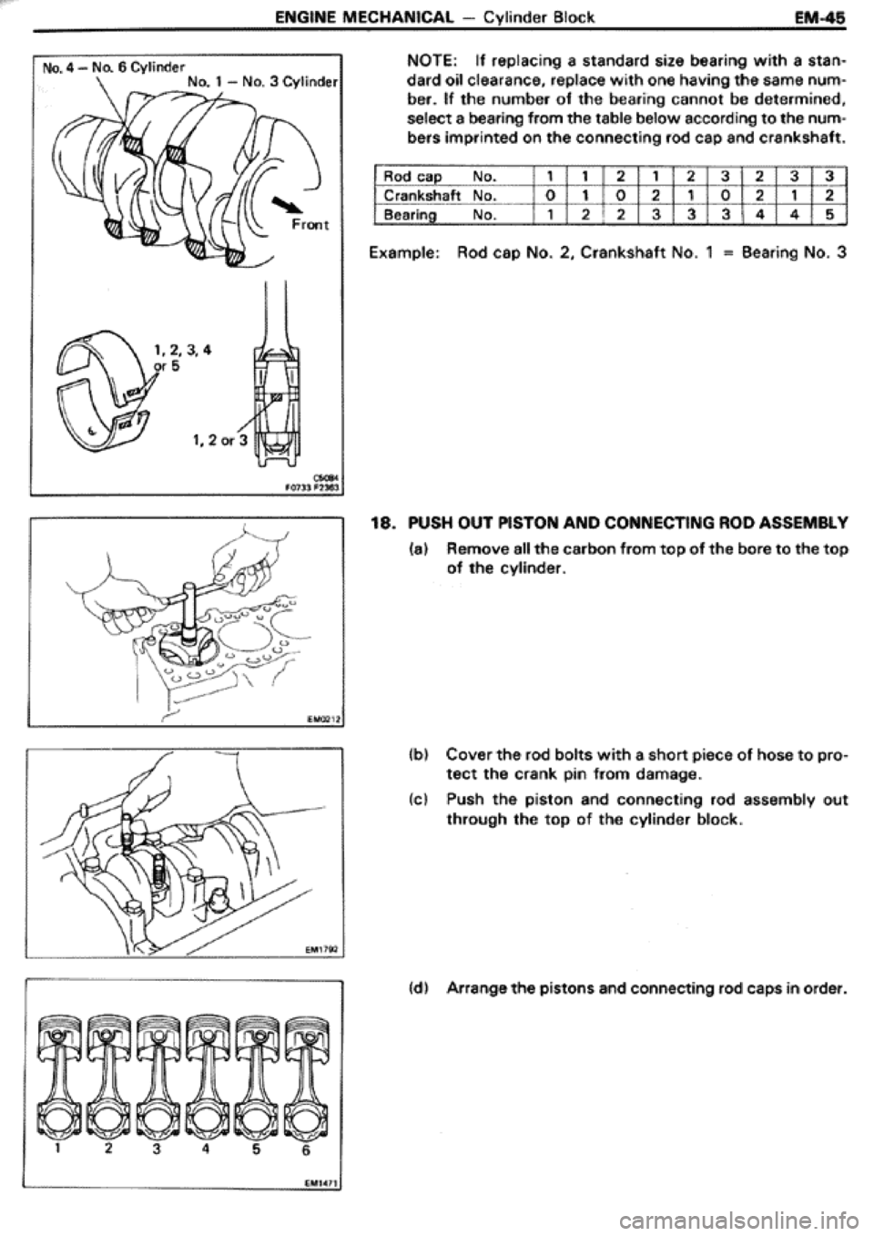 TOYOTA CELICA 1986  Service Repair Manual 