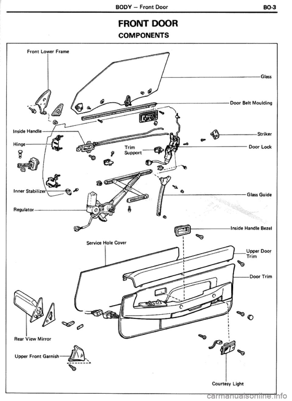 TOYOTA CELICA 1986  Service Repair Manual 