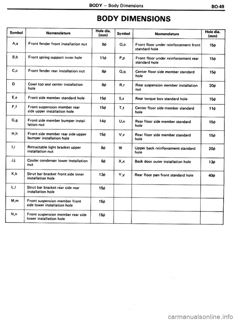 TOYOTA CELICA 1986  Service Repair Manual 