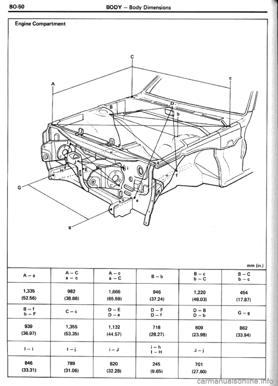 TOYOTA CELICA 1986  Service Repair Manual 