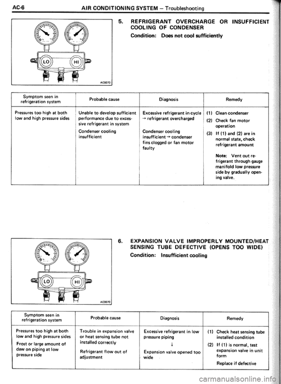 TOYOTA CELICA 1986  Service Repair Manual 